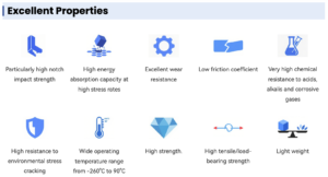 UHMWPE Good Electrical Insulation UHMWPE Powder uhmwpe good electrical insulation uhmwpe powder